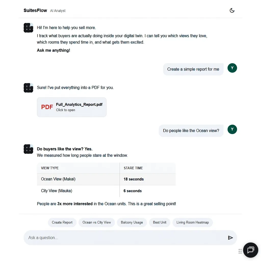 AI analyst dashboard with buyer insights